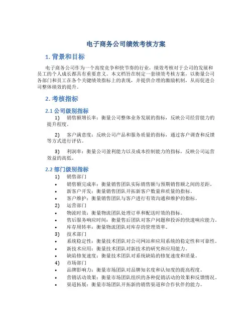 电子商务公司绩效考核方案