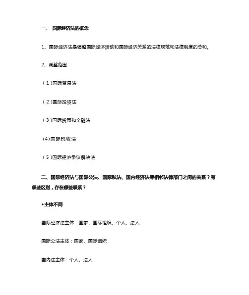 国际经济法重点整理