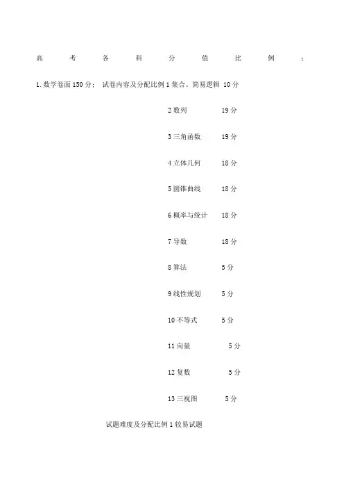 高考各科分值比例