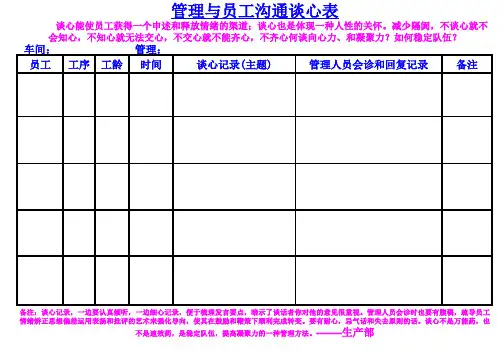 员工谈心表