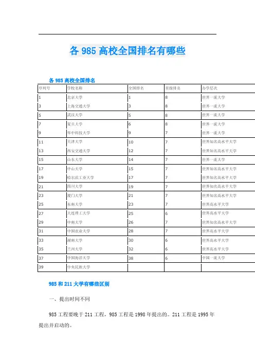 各985高校全国排名有哪些