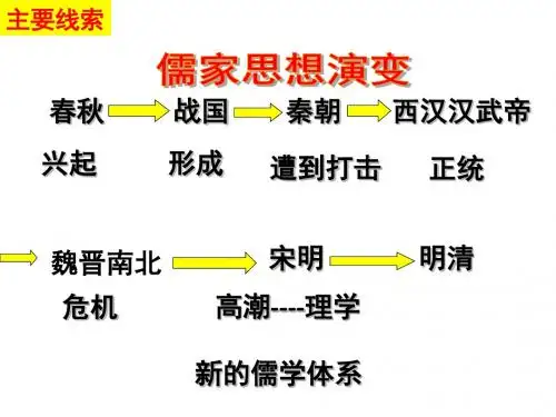 高中历史人民版必修三专题一第4课明末清初的思想活跃局面