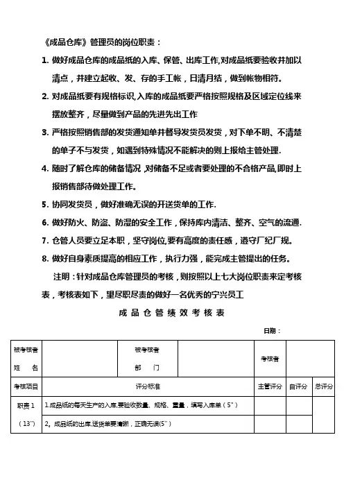 仓库各人员的岗位职责及考核表