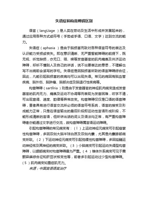 失语症和构音障碍区别