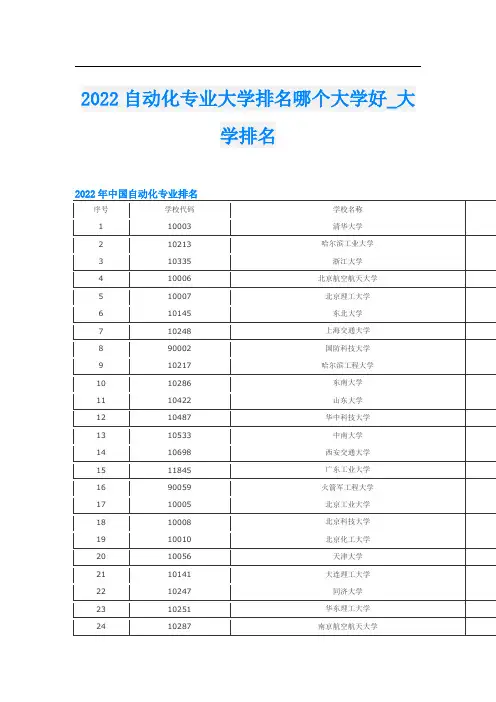 2022自动化专业大学排名哪个大学好_大学排名