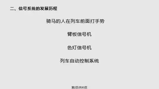 城市轨道交通信号系统