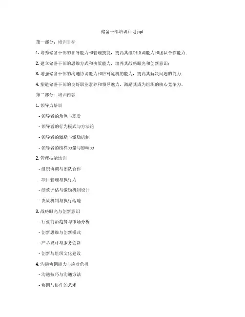 储备干部培训计划ppt