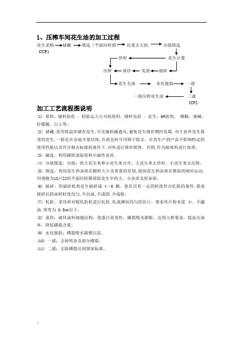 花生油生产工艺流程