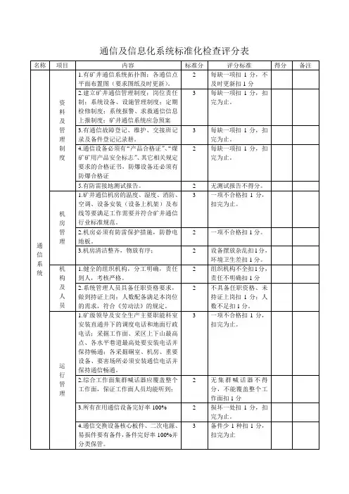 通信及信息化系统标准化检查评分表