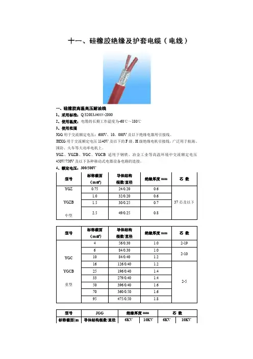 一、硅橡胶高温高压耐油线(精)