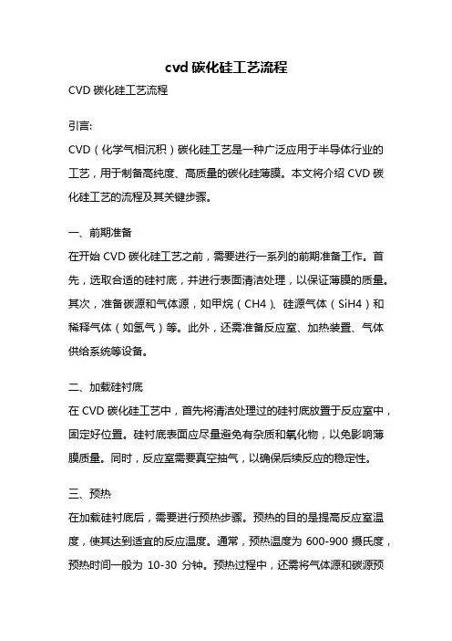 cvd碳化硅工艺流程