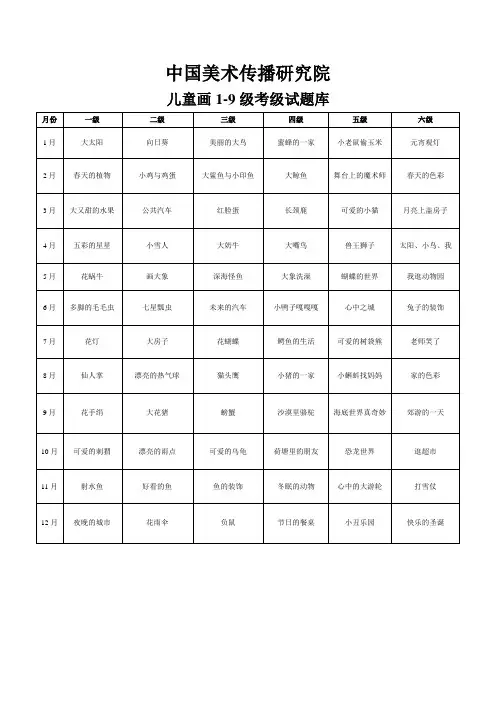 中国美术传播研究院儿童画1-9级考级题库
