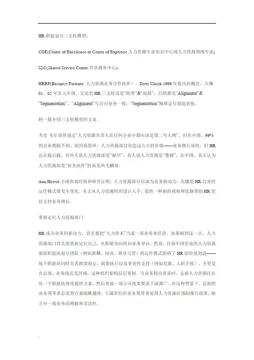 HR职能划分三支柱模型HRBP-3D