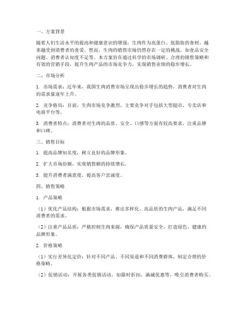 生肉销售方案