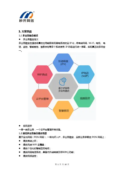 酒店PON网络多业务融合整体解决方案