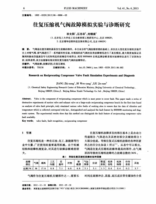 往复压缩机气阀故障模拟实验与诊断研究
