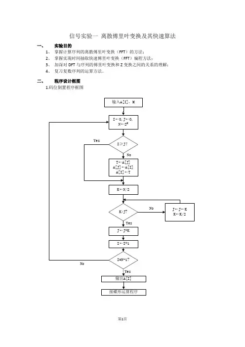 信号实验报告( 离散傅里叶变换及其快速算法及IIR数字滤波器的设计)