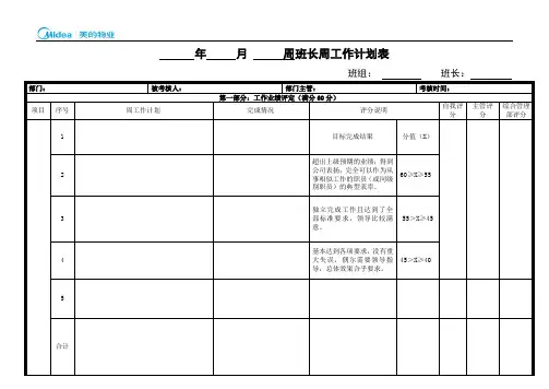 班组长周工作计划表