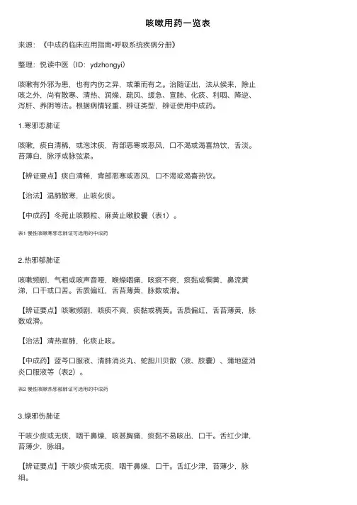 咳嗽用药一览表