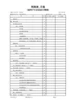 财务报表(小企业会计准则)