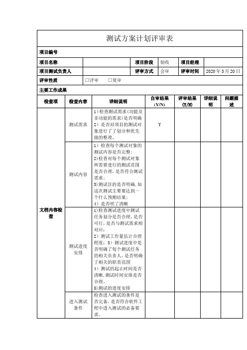 测试计划方案评审表