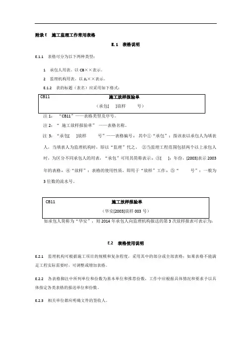 水利工程施工规范全套表格