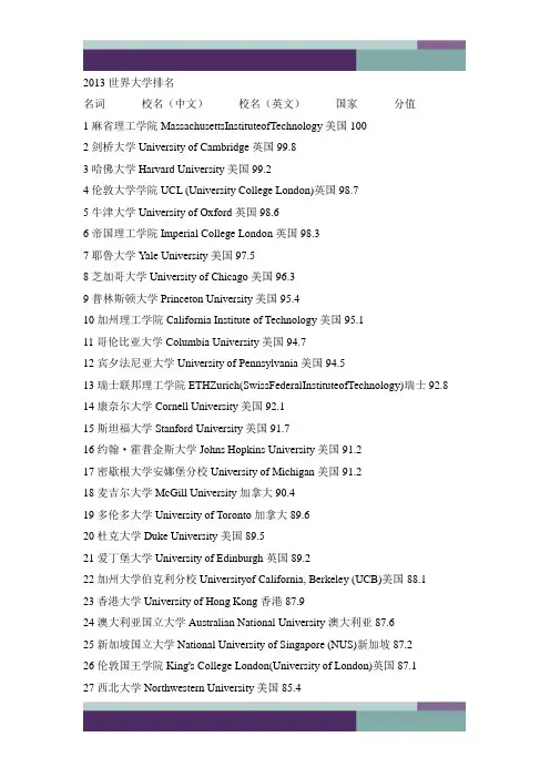 精品文档2013世界大学排名