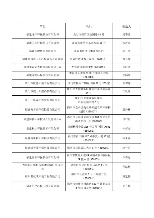 福建主要环保公司名单