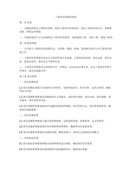 工程项目制度管理表