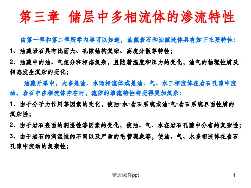 《表面张力》PPT课件