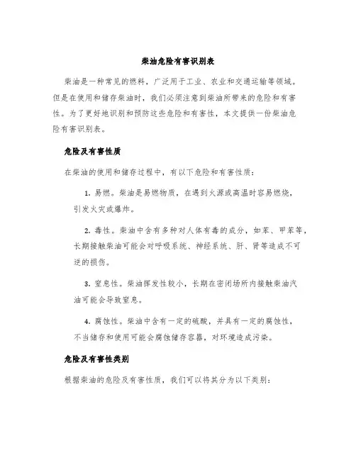 柴油危险有害识别表