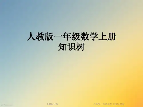 人教版一年级数学上册知识树