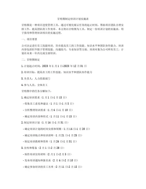 甘特图制定培训计划实施表