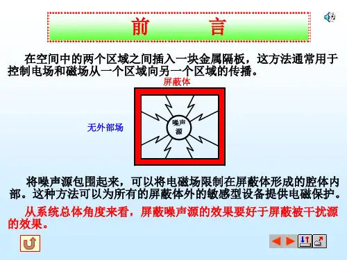 电磁兼容第六章屏蔽PPT课件