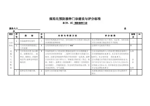 规范化接种门诊标准