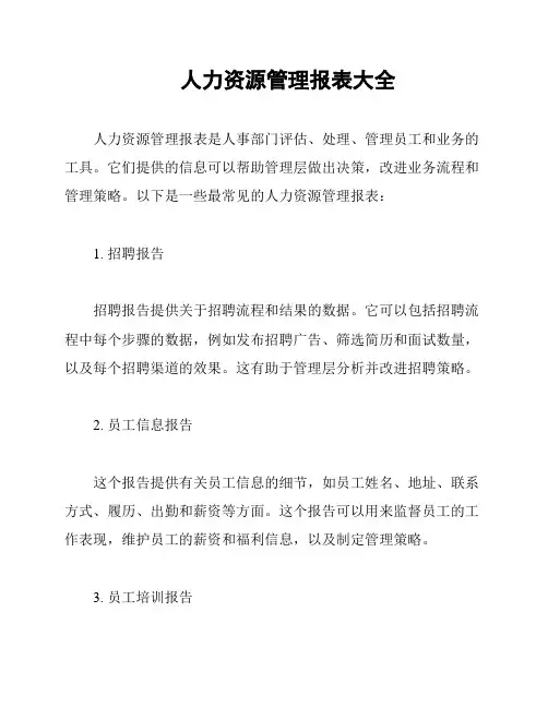 人力资源管理报表大全