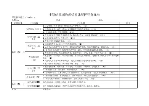 幼儿园教师优质课展评评分标准