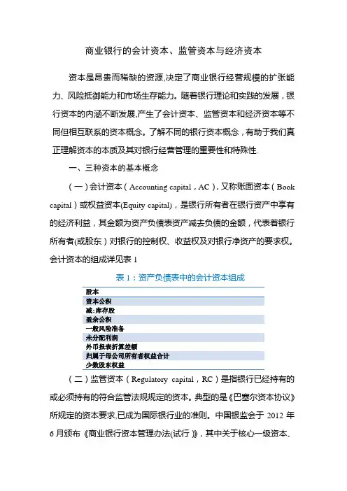 商业银行的会计资本、监管资本与经济资本