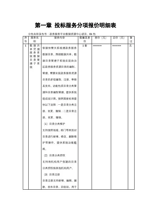 投标服务分项报价明细表【模板】