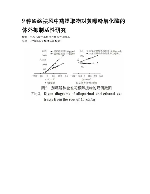 9种通络祛风中药提取物对黄嘌呤氧化酶的体外抑制活性研究