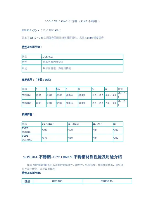 !304及430不锈钢的化学成分及力学性能