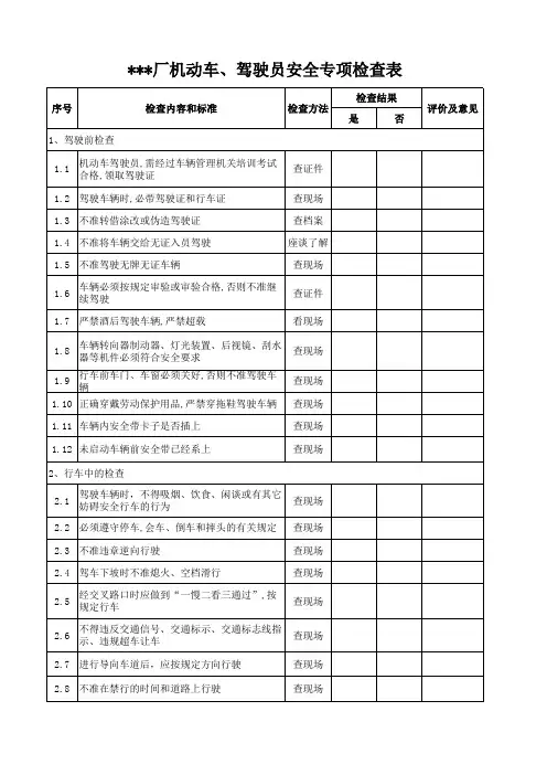 机动车、驾驶员安全检查表