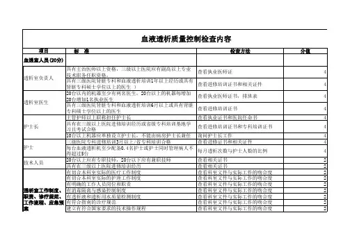 四川省肾病质控中心标准