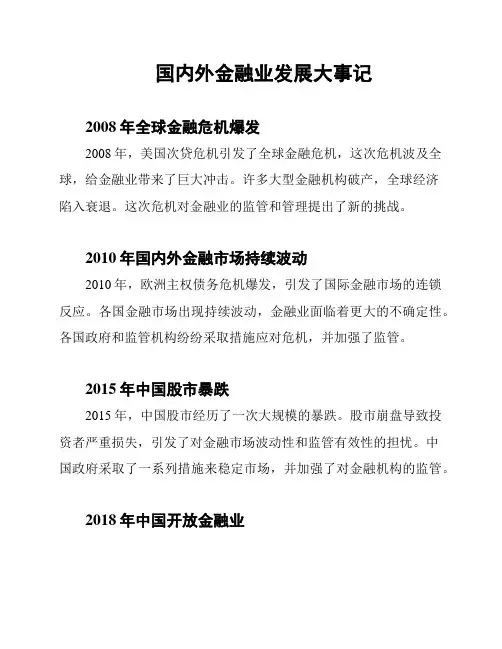 国内外金融业发展大事记