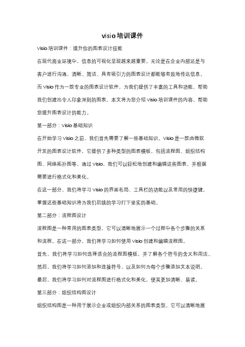 visio培训课件