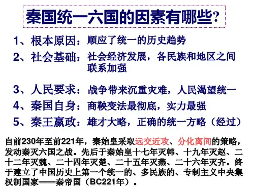 最新千古一帝秦始皇PPT课件