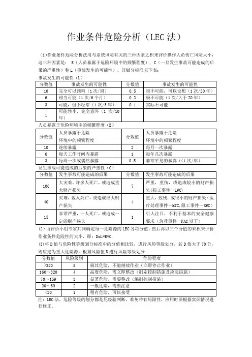 LEC分析法