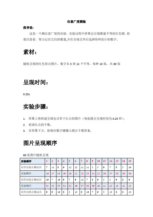 注意广度测验