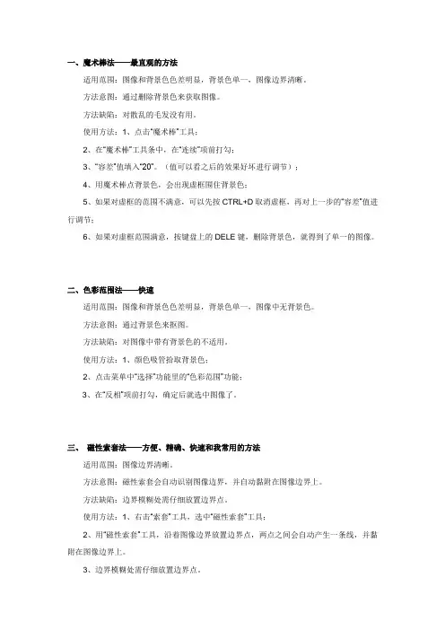 PS抠图入门基础教程