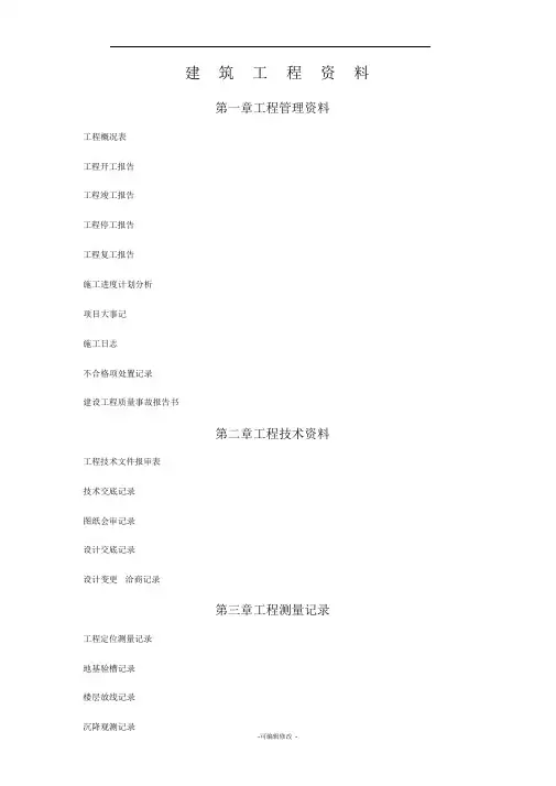 建筑工程资料目录(全套)